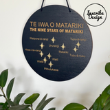 Matariki Wall Hanging